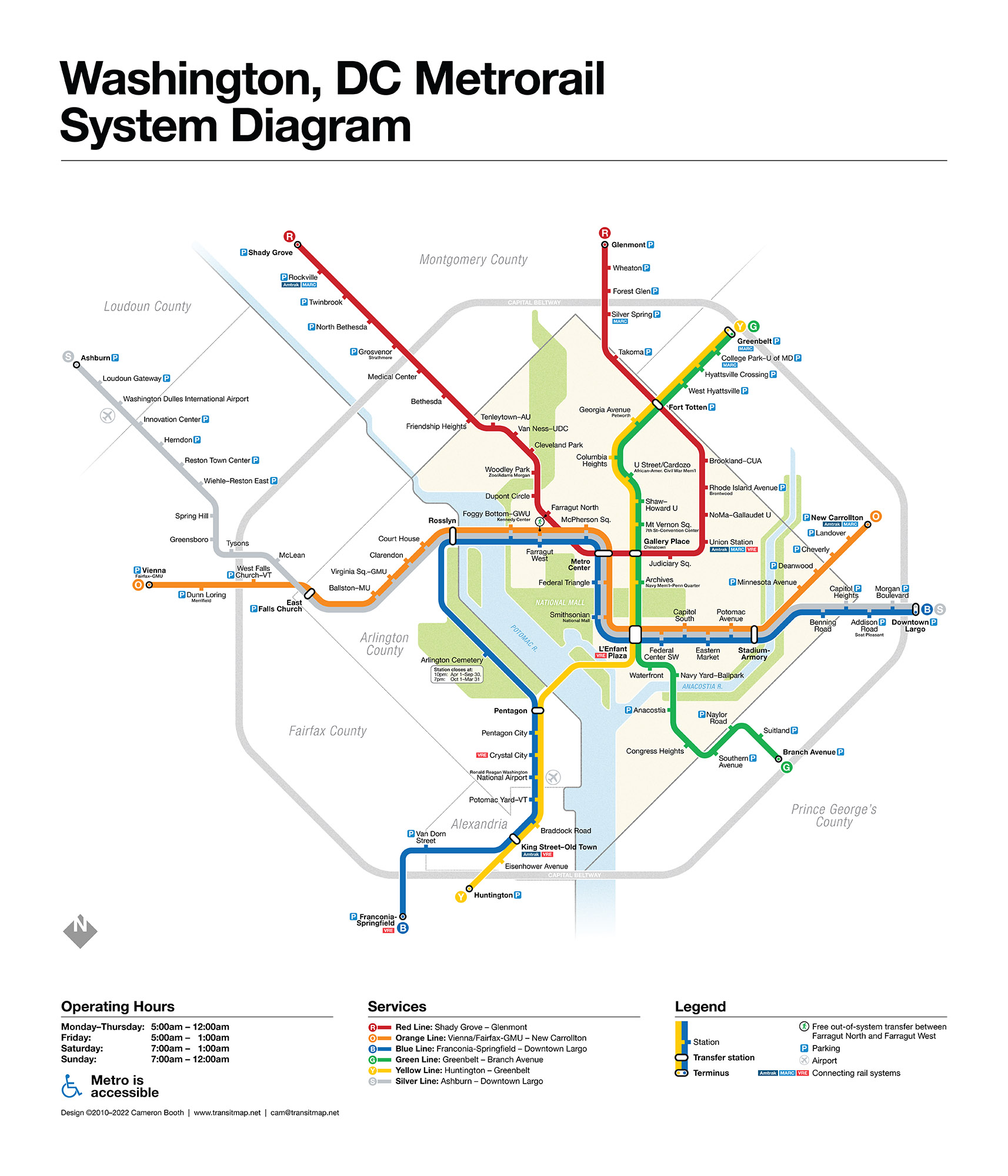 Washington, D.C. Metrorail System Diagram Transit Maps Store