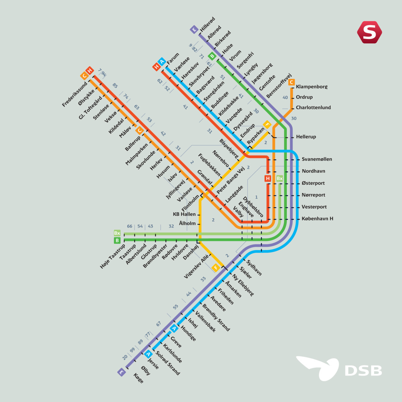 Transit Maps: Official Map: Copenhagen S-Tog Map, 2011