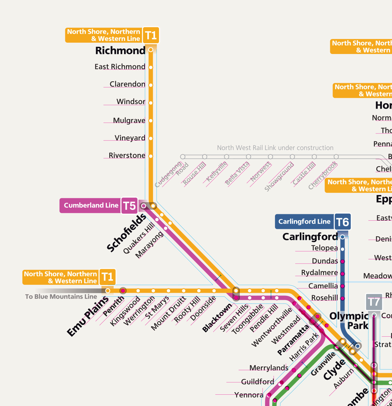 Transit Maps: Technical Review: New Sydney Trains Network Map