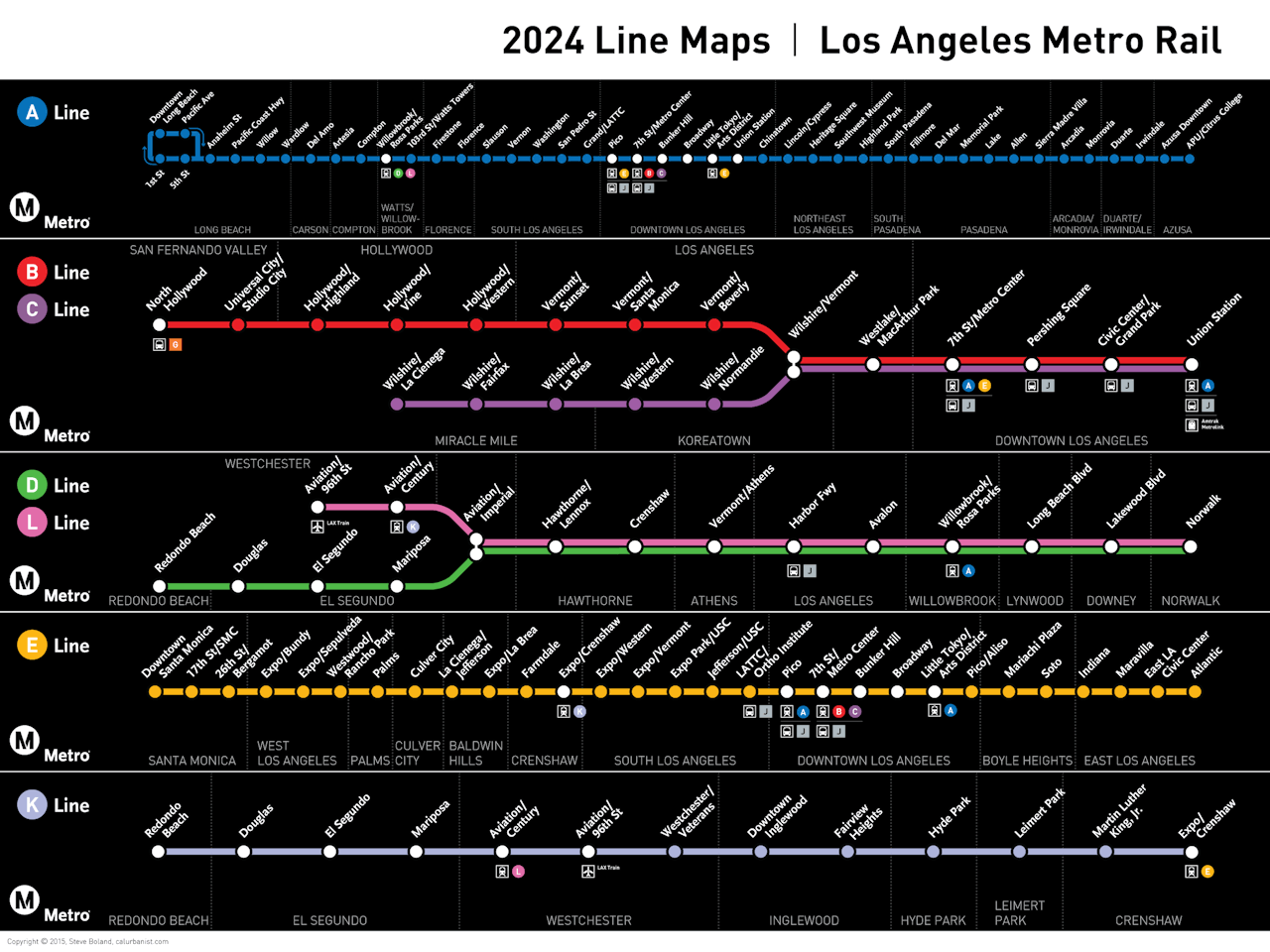 Transit Maps: Future Maps: Strip Maps For Los Angeles Metro Rail In ...