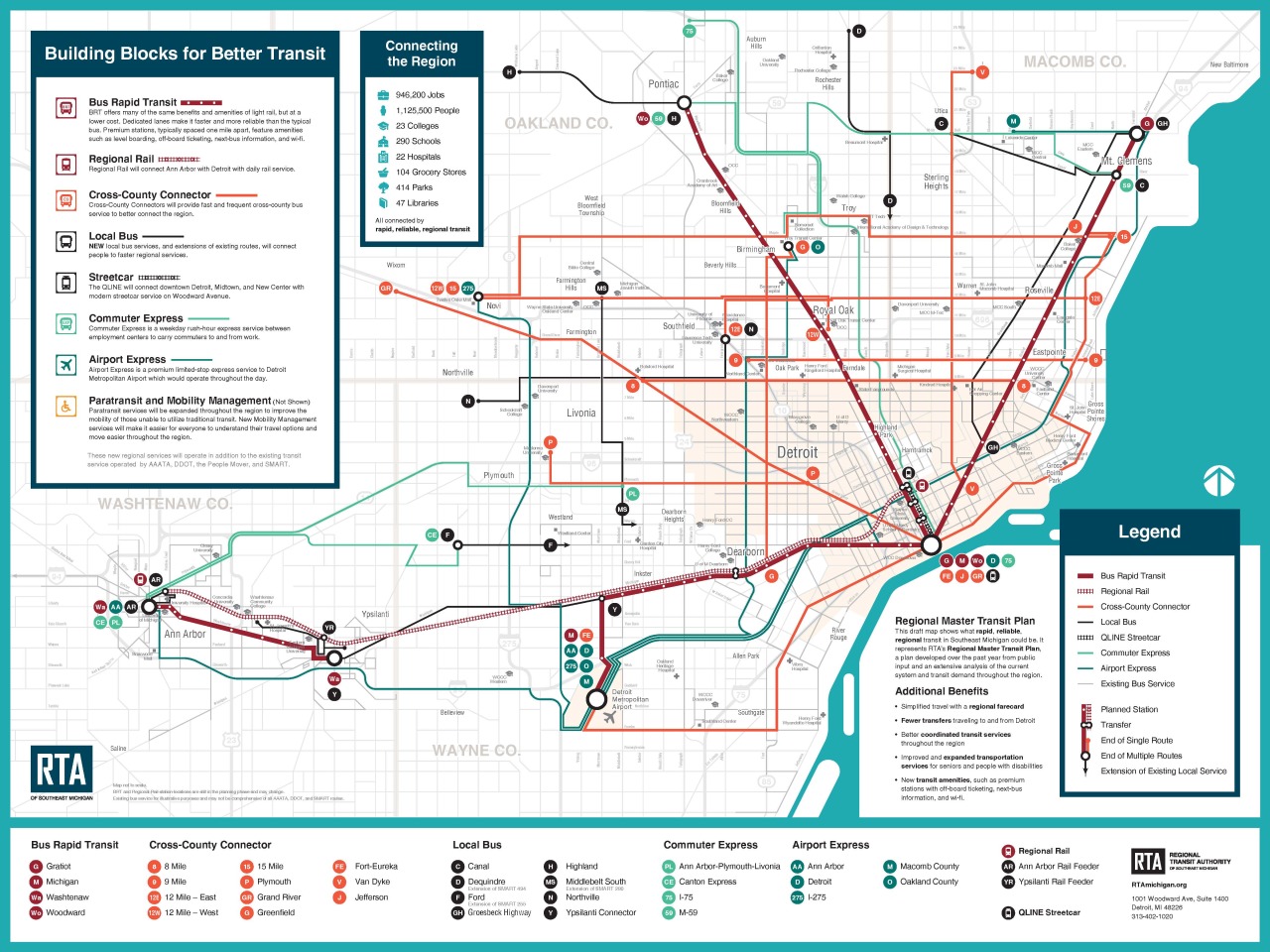 Transit Maps: Submission – Official Future Map: RTA Of Southeast ...