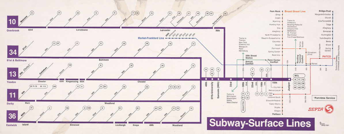 septa subway schedule