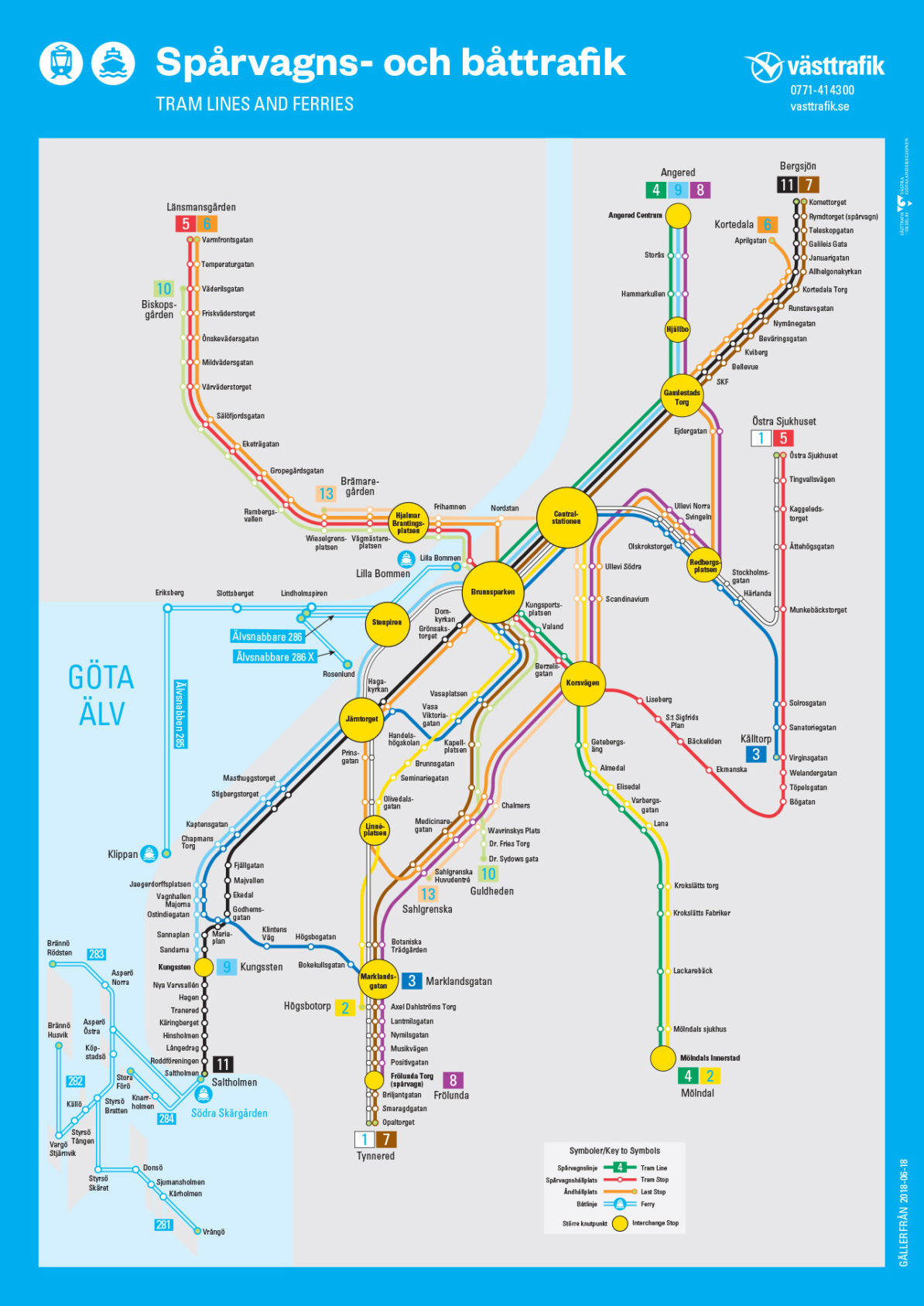 Sweden – Transit Maps