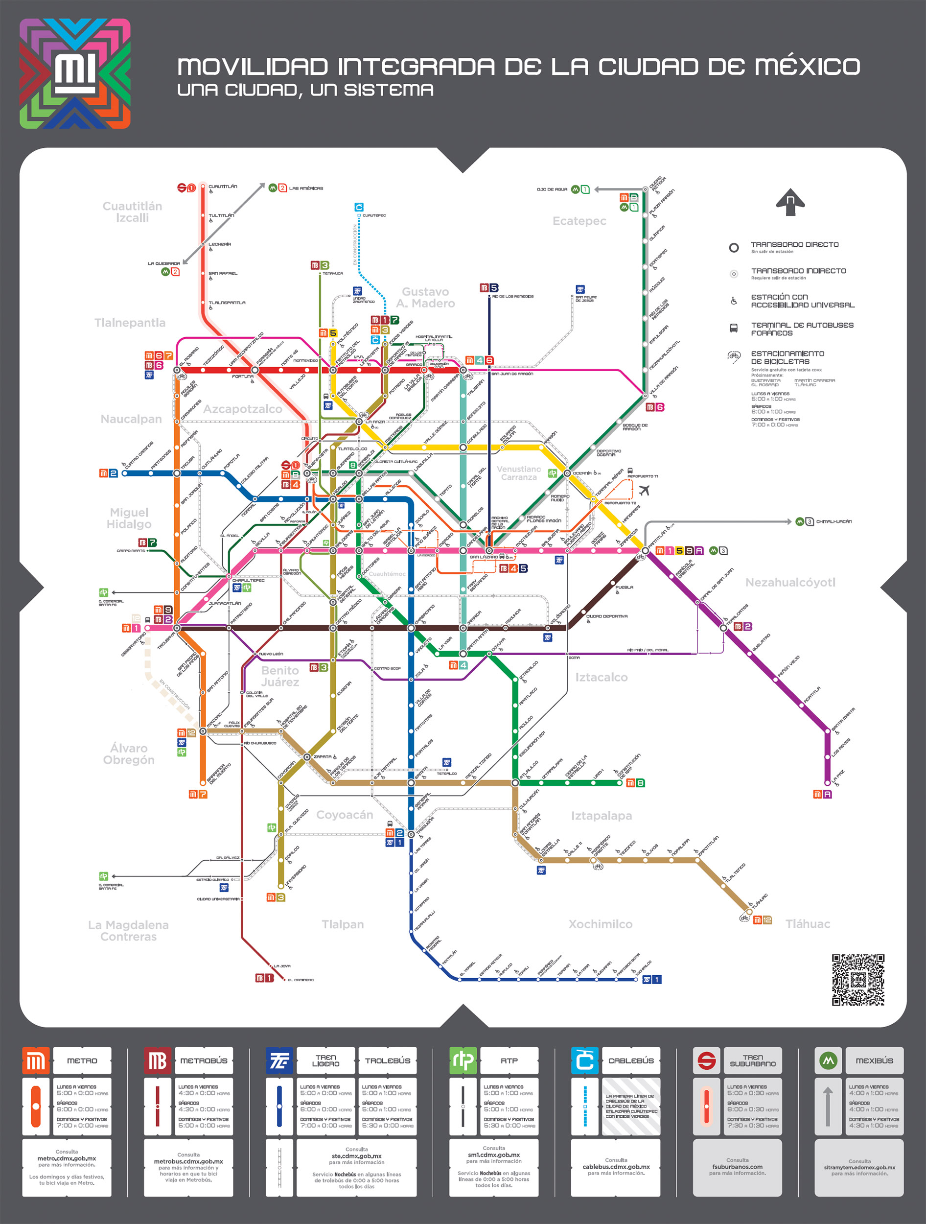 Transit Maps: Official Map: Integrated Mobility Map Of Mexico City, 2019